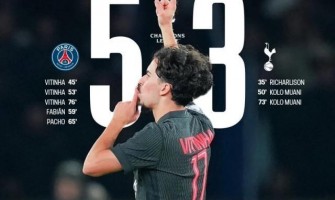Três médios portugueses marcam três hat-tricks em três jogos